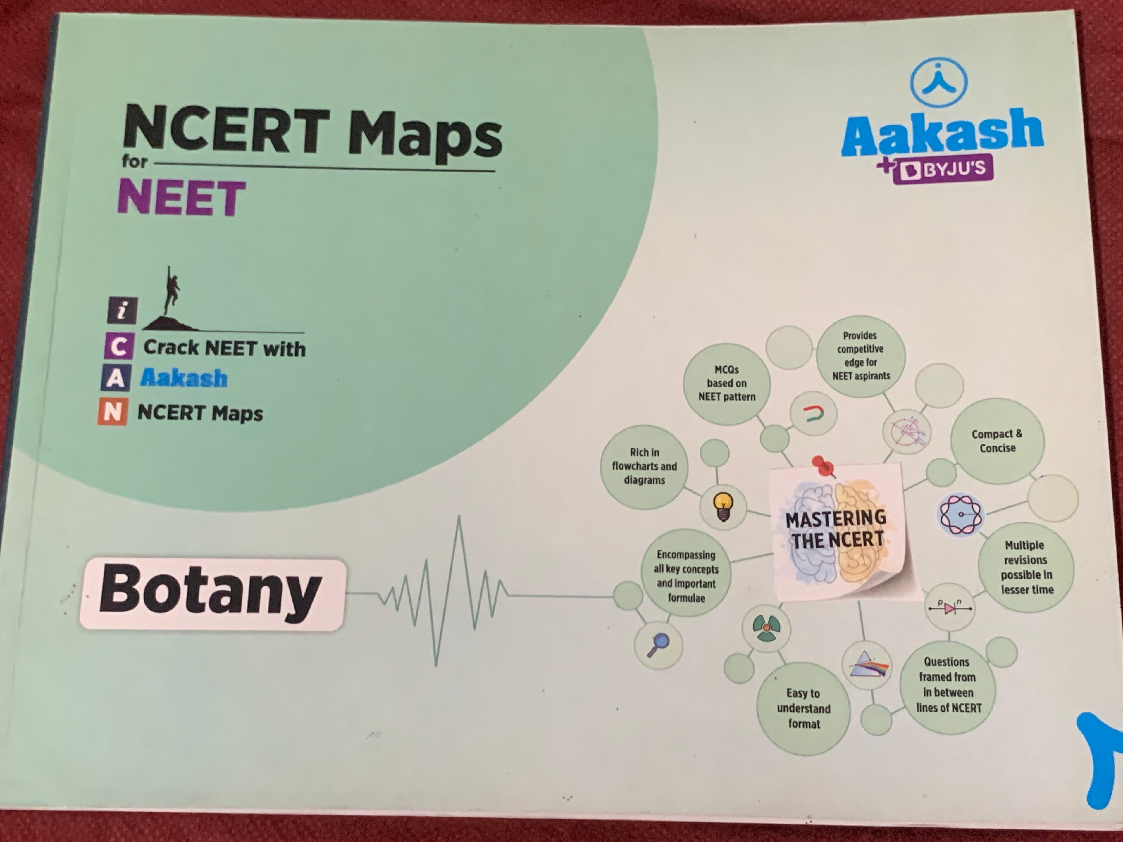 Aakash NCERT Maps- Biology